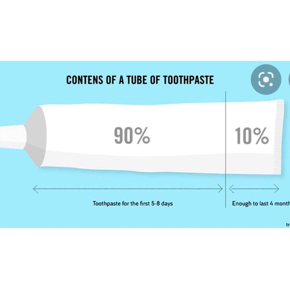 💥COMMENTS FULL LIKE NEW FOLLOW GAME #2 With the 🥕 carrot. - Picture 5 of 16